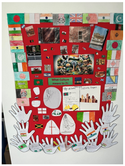 HollyLodge_B67 (@hollylodge_b67) on Twitter photo Well done to form 12F (now 13) who won the #CultureDay display competition <a href="/6thformHL/">Holly Lodge Sixth Form</a> and to the overall winner 7I (now 8) #Community Well done to form 12F (now 13) who won the #CultureDay display competition <a href="/6thformHL/">Holly Lodge Sixth Form</a> and to the overall winner 7I (now 8) #Community