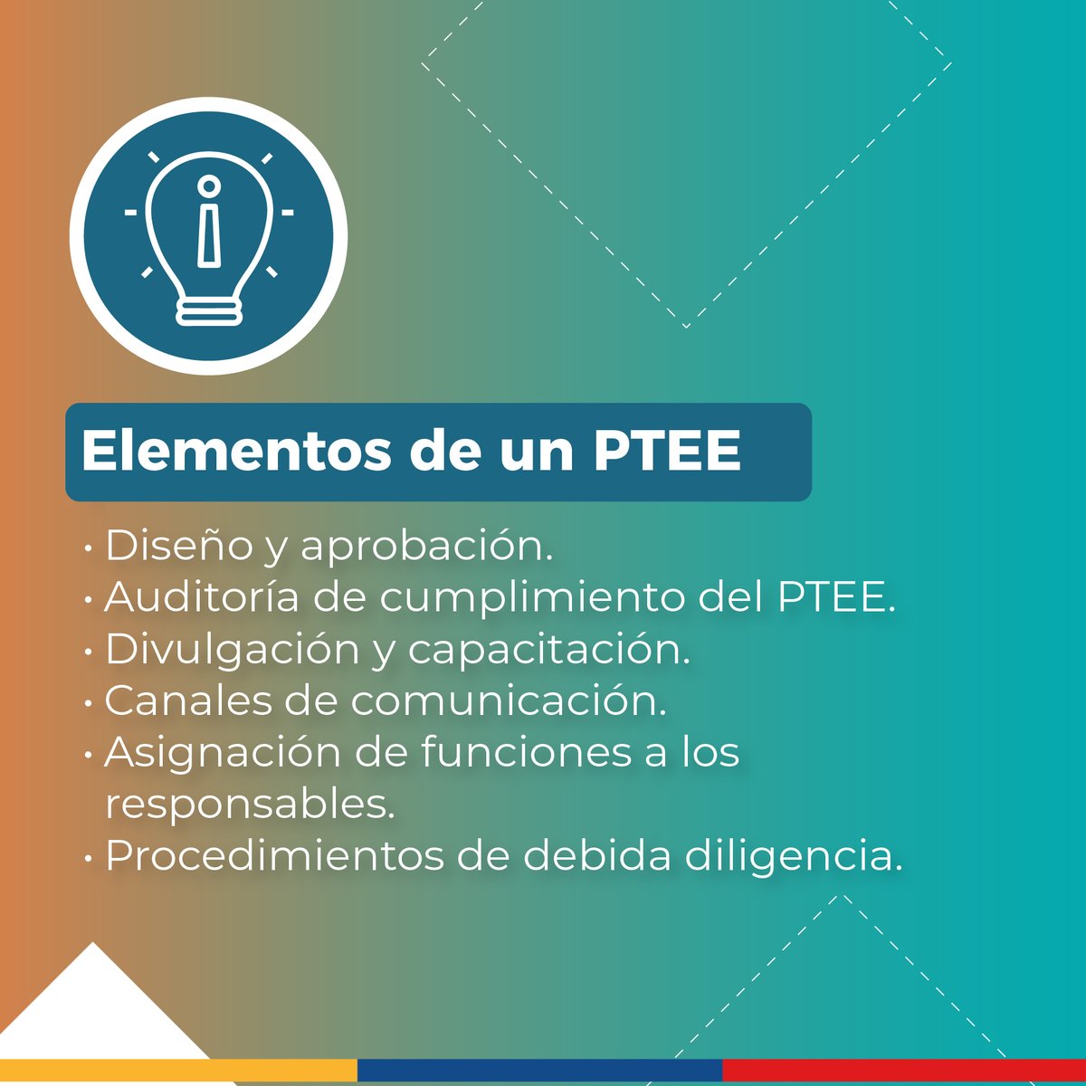 SSociedades's tweet photo. 🔘Si debes implementar un Programa de Transparencia y Ética Empresarial #PTEE, revisa los lineamientos establecidos en el Capítulo XIII de la Circular Básica Jurídica de la @SSociedades.

Consulta esta infografía para conocer aspectos clave➡️ https://t.co/IpSbVMZ3ip https://t.co/dr1VrQwWfT