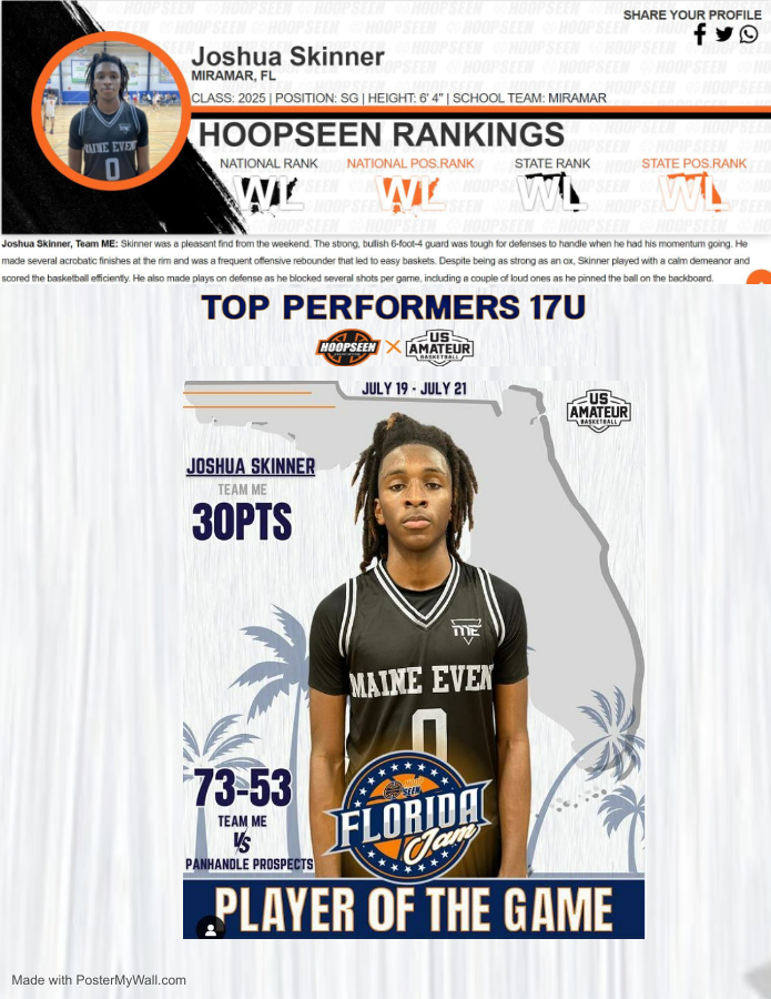 TeamMeHoops's tweet image. 2025 6'4 G Joshua Skinner of @miramarhoops had a great summer campaign. The 3 level scorer was selected as a top performer @hoopseen Florida Jam. He avg 23ppg, 7rebs, 3ast & 2blks.
@rankingsreport @SourceHoops @prephoopsfl @rmfmagazine @RL_Hoops @miamidadebb @hoopexchange