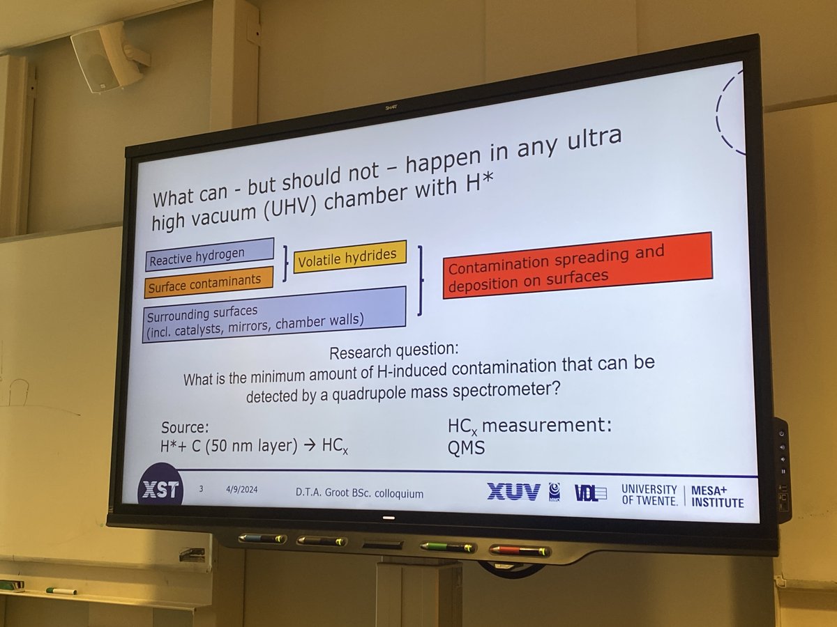 rjamstevens's tweet image. 🎉 Congratulations to Devin Groot on completing your #Bachelorproject in the XUV Optics Group at @Utwente:

“Understanding the Quadrupole #MassSpectrometer Detection Limits for the Analysis of the #UltraHighVacuum Environment”

Supervised by Ilias Gaffarov and Igor Makhotkin.