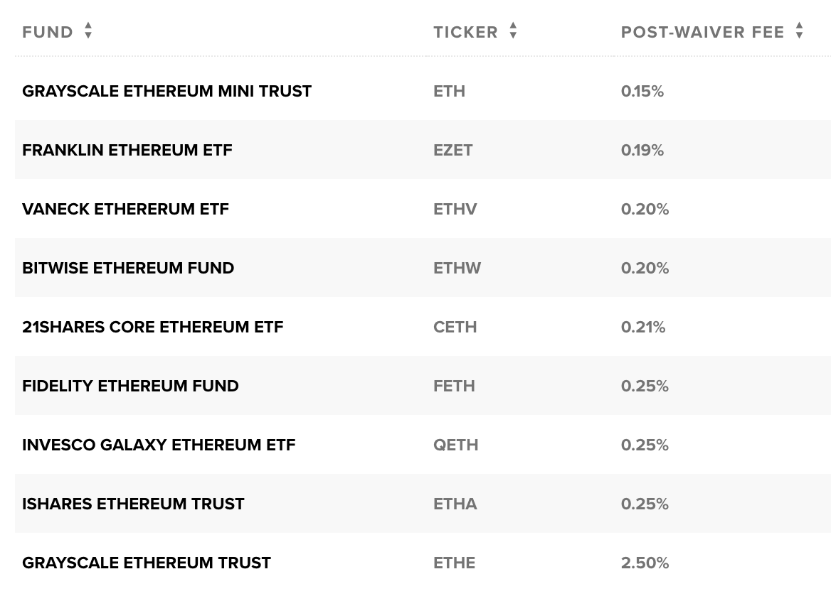 Cointelegraph tweet media