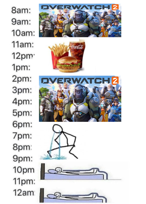 my plans for today :3