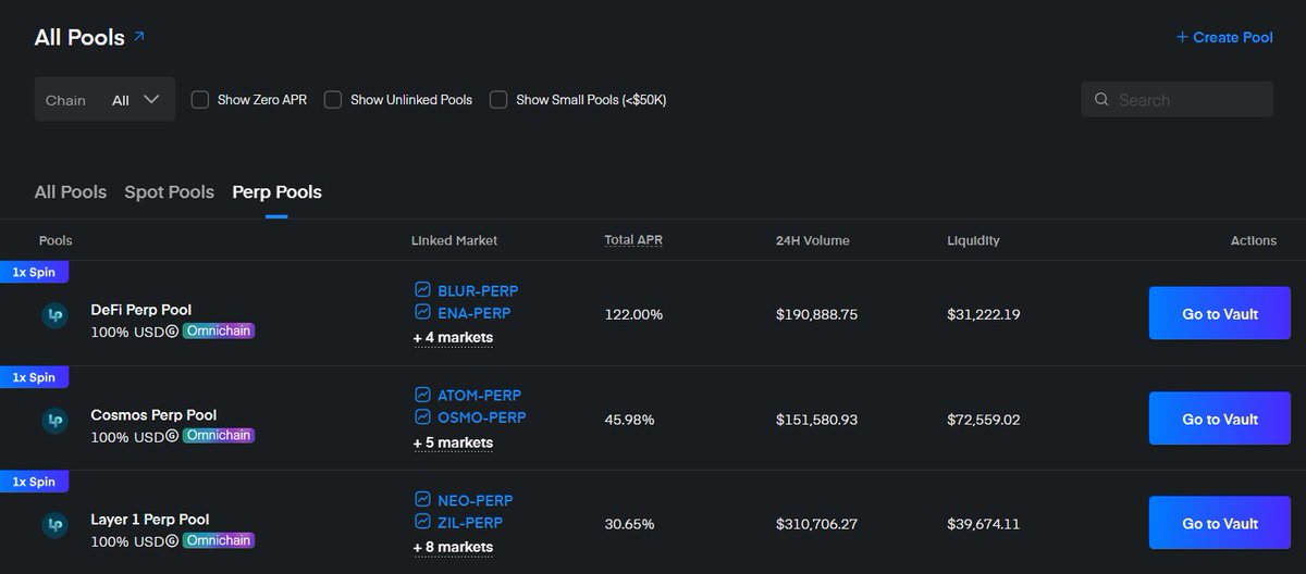 demexchange's tweet image. Have you done LP staking yet?

If you haven't, you should do so soon. I heard that there will be incentives for LP staking in perpetual pools. 👀

More information coming soon.

Deposit USDⒼ to start earning today: app.dem.exchange/pools/perp