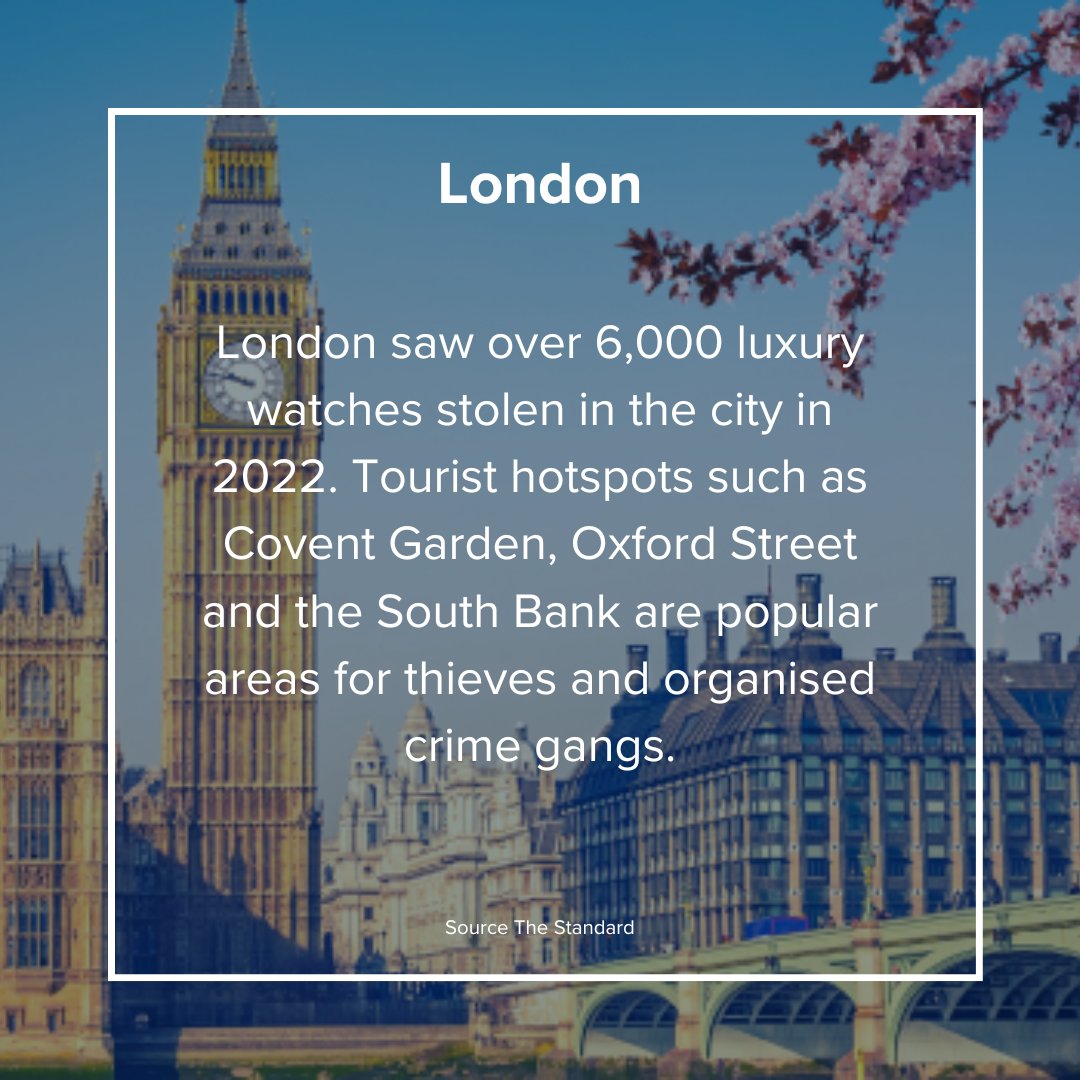 StanhopeBrokers's tweet image. Ahead of the holidays we look at some of the most notorious cities for watch theft. 

Read the full blog for tips on how to protect your watch from time thieves. tinyurl.com/4v8x5c56

#watchtheft #citybreak #watchinsurance #luxurywatches