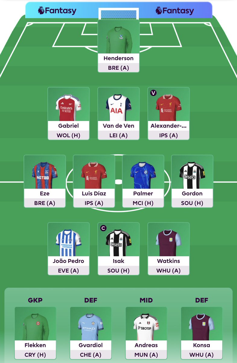 fplandcoffee's tweet photo. Team as it stands at the moment. With the plan to transfer in Foden for Diaz as I have the cash stored at the bank for GW2 😊 #FPLcommunity #fpl https://t.co/reMTTijh1y