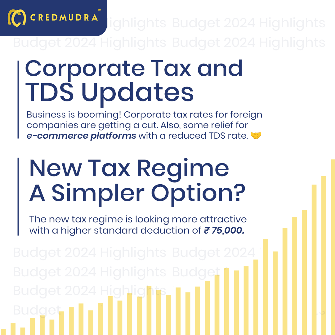 Credmudra's tweet photo. Union Budget 2024-25 highlights revealed! What’s your reaction? 💼💬 
#Budget2024 #FinanceNews https://t.co/EHMdjlTMyA