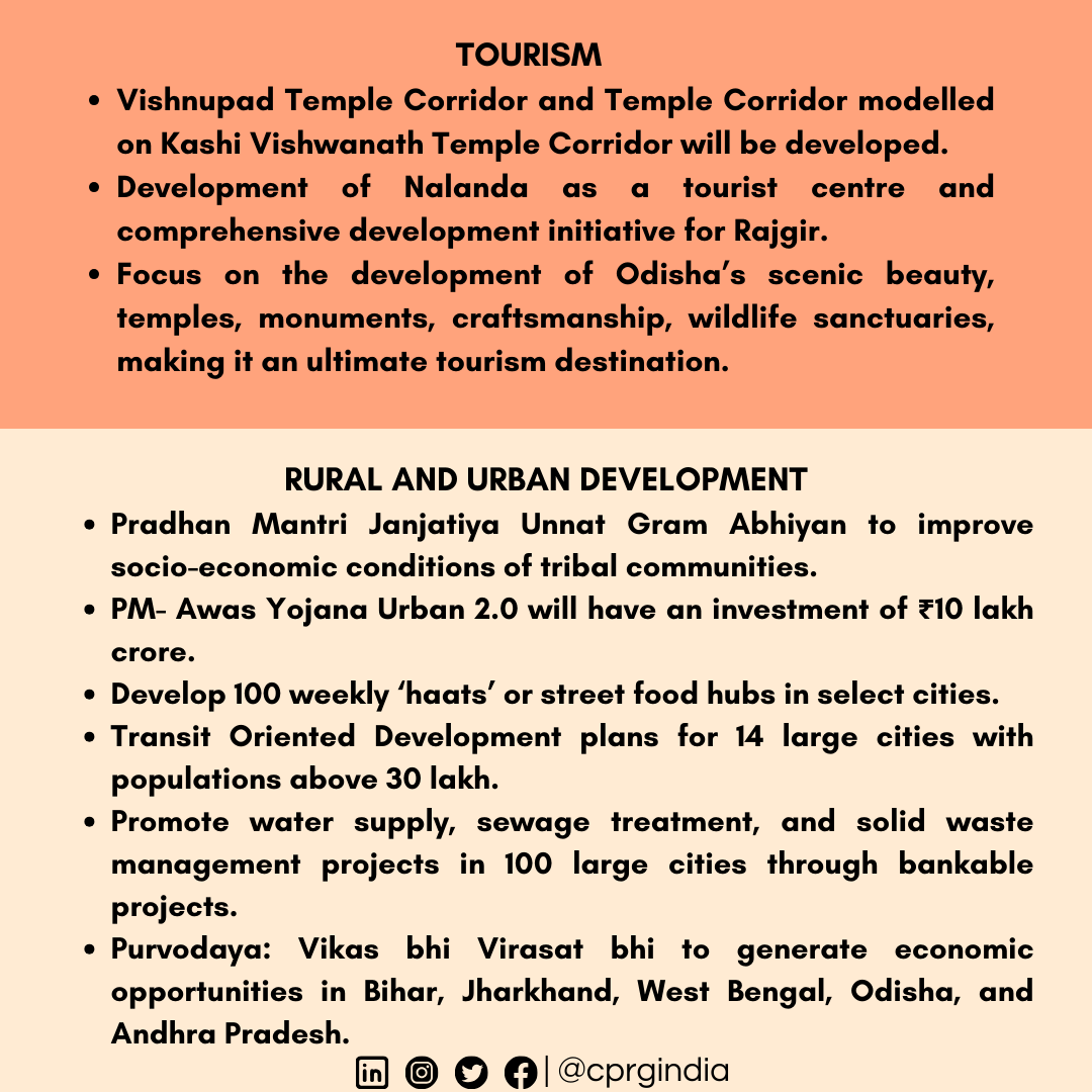 CPRGIndia's tweet photo. Here are some of the KEY SECTORAL highlights of Union Budget 2024 presented in the Parliament today. #CPRGIndia #UnionBudget2024 #BudgetWithCPRG
@RamanandDelhi
@FinMinIndia https://t.co/QzHv1TFB9M