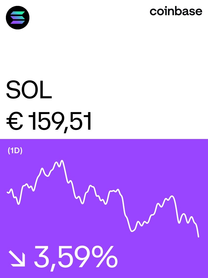 MrFaase's tweet photo. Solana op @Coinbase: https://t.co/FGr3p1886p https://t.co/IXwZluEdX2