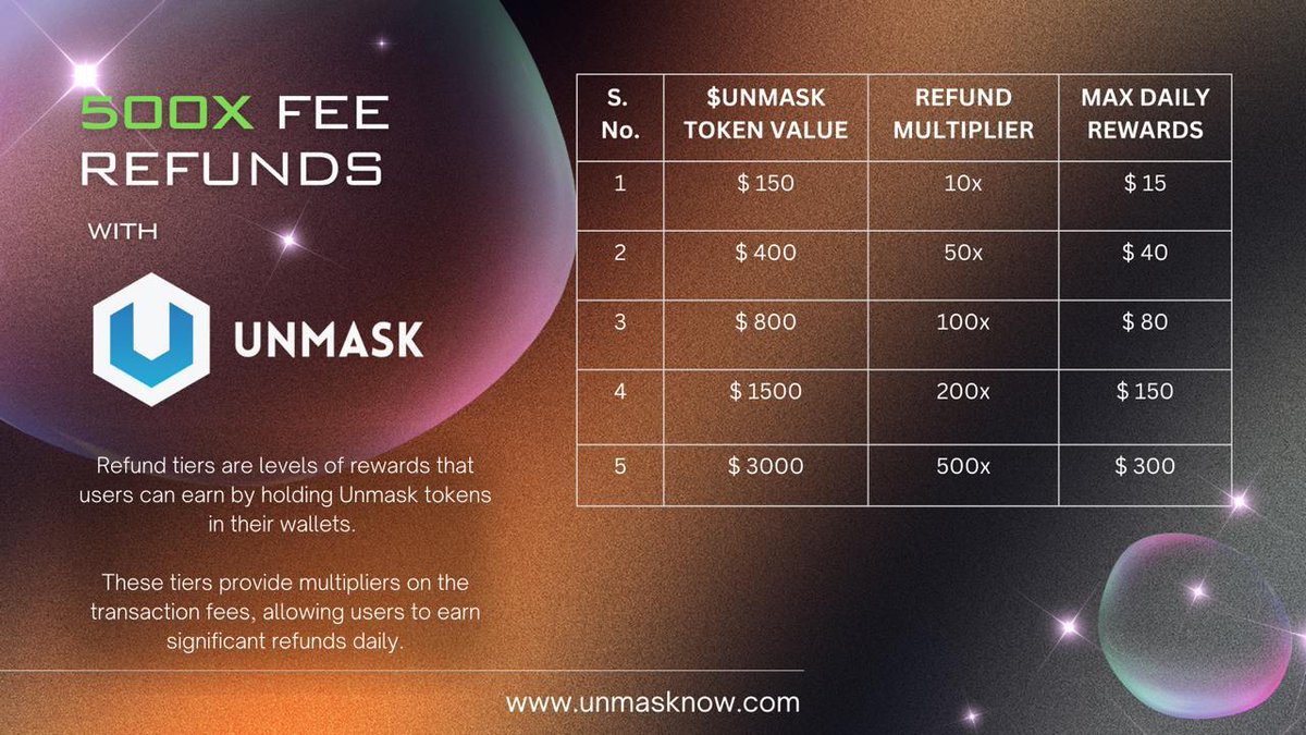 <a href="/Gemini/">Gemini</a> <a href="/unmask_app/">Unmask</a> presale is ending soon don't miss the train
$UNMASK taking us to the moon