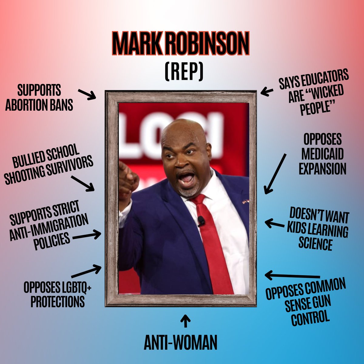 ncapref's tweet image. Meet Mark Robinson - Republican Candidate for NC Governor. It is essential to know the candidates for Governor: their history, proposals, and actions. #2024Elections #Governor #ncapref #mobilizeimpactchange #YourVoteCounts #NCMegaphone #NCPol
