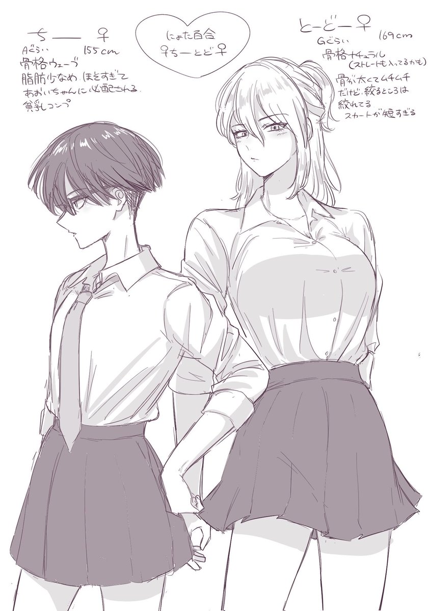 弊社のにょた百合♀ちーとど♀さんです