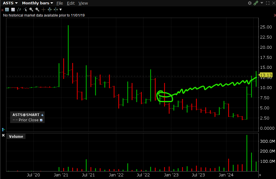 Kevin Mak tweet media