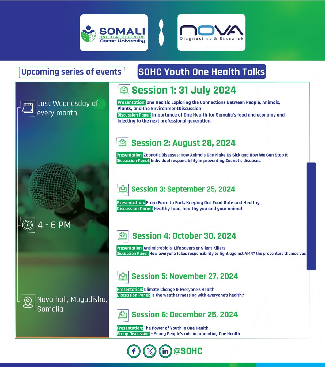 𝐈𝐧𝐭𝐫𝐨𝐝𝐮𝐜𝐢𝐧𝐠 𝐒𝐎𝐇𝐂 𝐘𝐨𝐮𝐭𝐡 𝐎𝐧𝐞 𝐇𝐞𝐚𝐥𝐭𝐡 𝐓𝐚𝐥𝐤𝐬 𝟐𝟎𝟐𝟒
Join us for this initiative by <a href="/SomaliOneHealth/">Somali One Health Centre - Abrar University</a>! In collaboration with #NovaInstitute, we're bringing you monthly sessions with top experts on crucial One Health topics.
✍️shorturl.at/cf3io