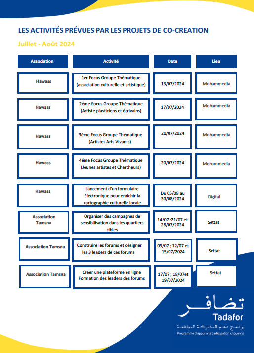 EnabelauMaroc's tweet photo. Partenariat 🇲����🇪🇺 #Tadafor
🗓 AGENDA Juillet- Août 2024 
Focus groupes, formation, échanges, table ronde et bien plus encore ! Les projets de cocréation font le plein d’activités cet été.
Plus d’info➡ https://t.co/cCOGFFyjeS
#EnablingChange #MarocUE #SDGs https://t.co/lp1Uw0vT68