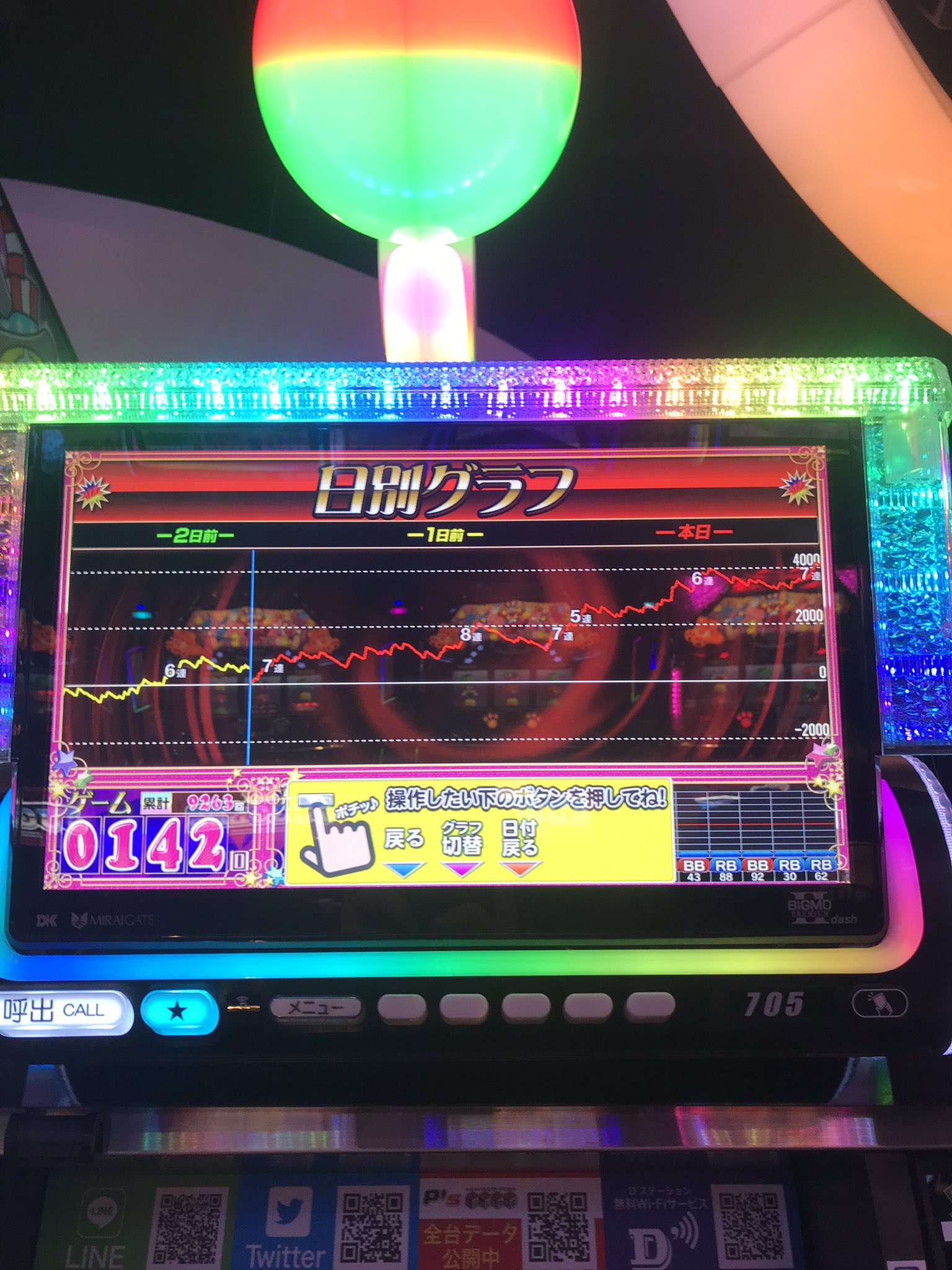 ジャグラー磁石　good luck! GoodLuck(公式) (@goodluck56ga15) / X