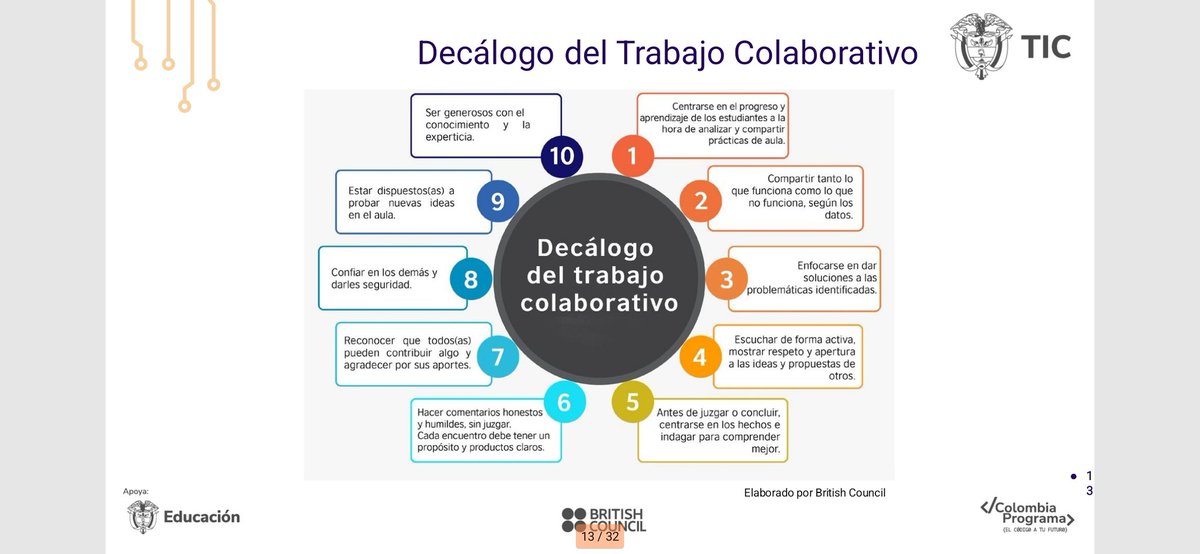 jesusjpm21's tweet photo. @Mineducacion Colombia Programa - El código a tu futuro , Espacio Colaborativos en Maicao-La Guajira @cobritish @ColombiaAprende https://t.co/ziE3DPDiyG