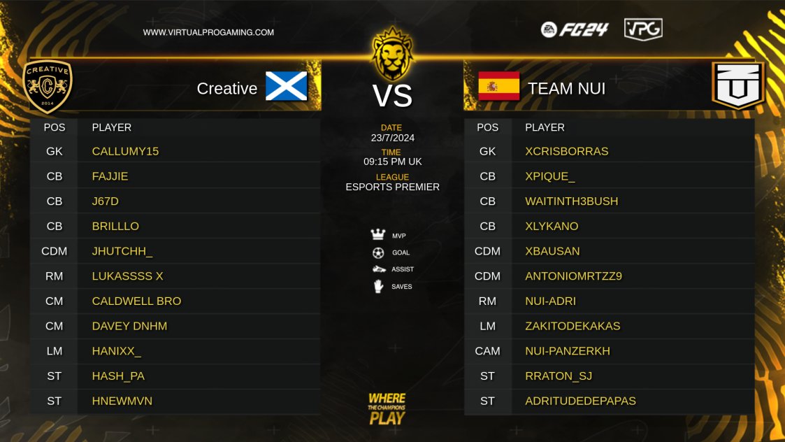 🦁 Competitive 11v11 Pro Clubs 
🏆 <a href="/VPGPremier/">VPG Esports Premier</a>
⚽️ <a href="/EASPORTSFC/">EA SPORTS FC</a> FC24 

🏴󠁧󠁢󠁳󠁣󠁴󠁿 <a href="/Creative11s/">Creative</a> (10th)
🆚 
🇪🇸 <a href="/TeamNUI_/">NUI</a>  (7th)

🎙️ Presented by <a href="/GeorgeOverton_/">Ove</a> 
🎥  Live 9:15pm UK time - youtube.com/@virtualprogam… 

🏴󠁧󠁢󠁳󠁣󠁴󠁿 Creative XI 
#CallumY15
<a href="/Fajjiee/">Fajjie</a>
@_J67D
<a href="/br1iio/">Brillo</a>
<a href="/Lukassssx/">Lukassss x</a>
<a href="/JHutchh_/">hutch</a>