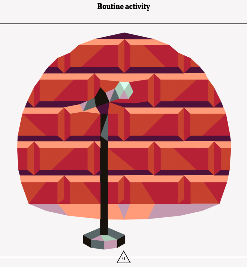 NYT Vertex Archive tweet media