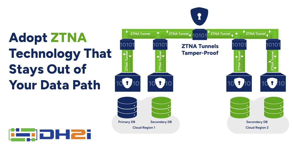 DH2i's tweet photo. Many different #softwaredefinedperimeter technologies have entered the industry to oust #VPN. DH2i's DxOdyssey differentiates itself by NEVER being a "middleman" in your company's data path. Learn more: https://t.co/3ROOTxbFoE https://t.co/0IdPQJNb4l