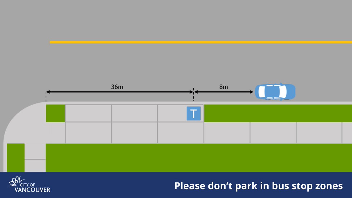CityofVancouver's tweet image. Did you know you can’t stop/park in bus stop zones?  Buses use the space to safely pick up &amp;amp; drop off passengers. 

Please keep 8 meters in front of bus stops clear when parking on the street. 🚗

➡️ ow.ly/1Zzq50Qom7i 

@Translink #BusStopSafety #ParkingVancouver