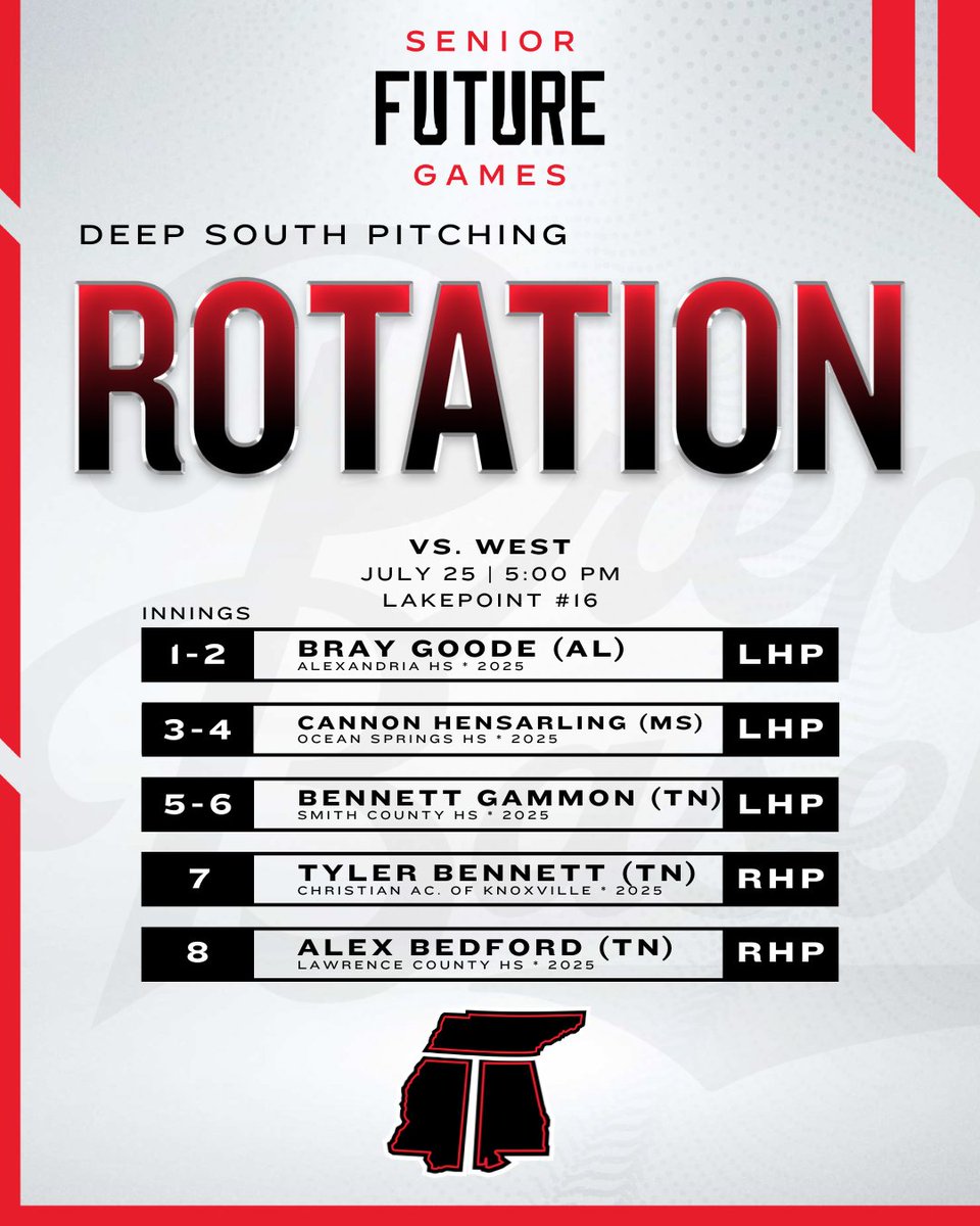 Prep Baseball Alabama tweet media