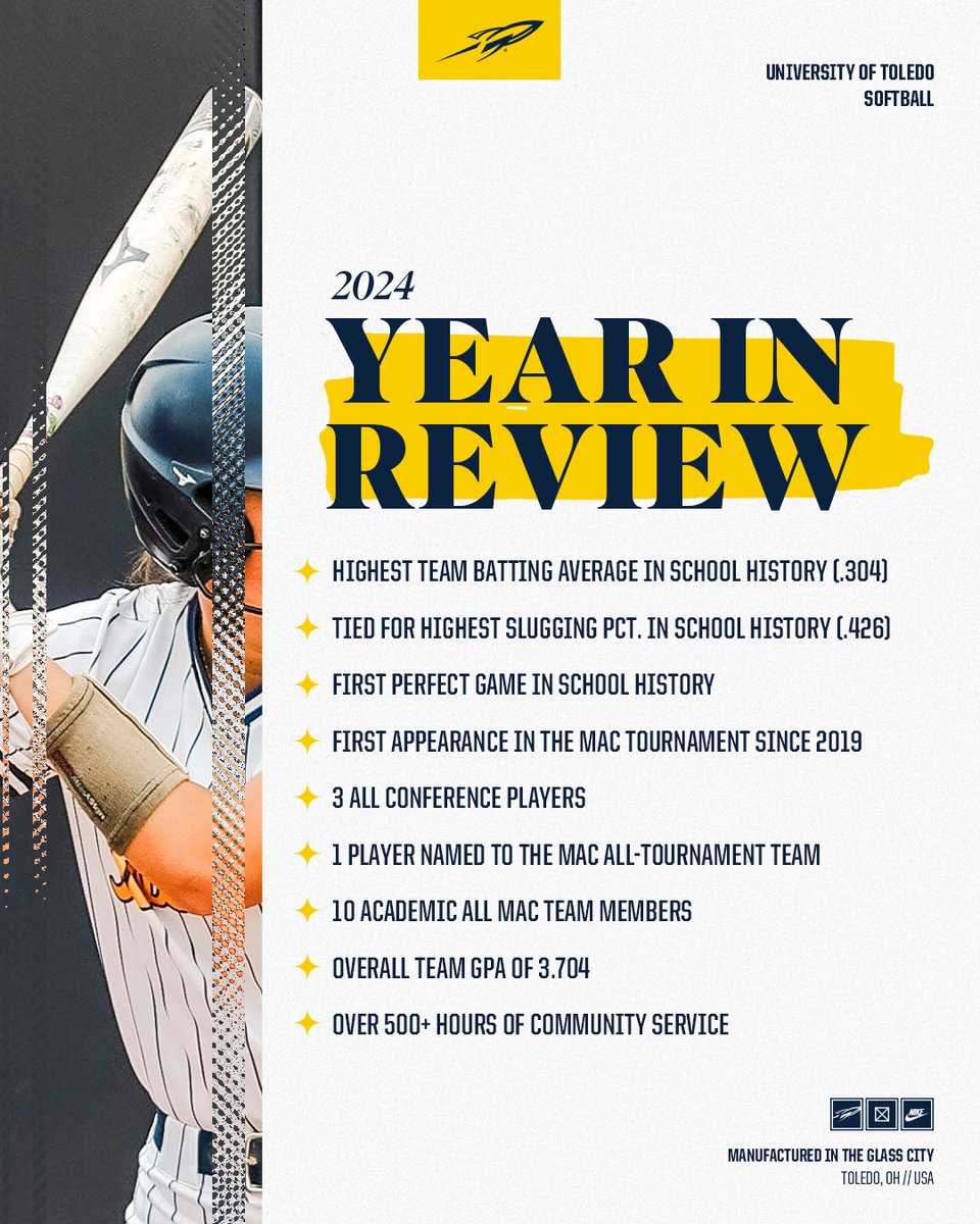 A quick look back at all of the GREAT things we accomplished throughout last year….

2024-25 Here we come! 😎🚀