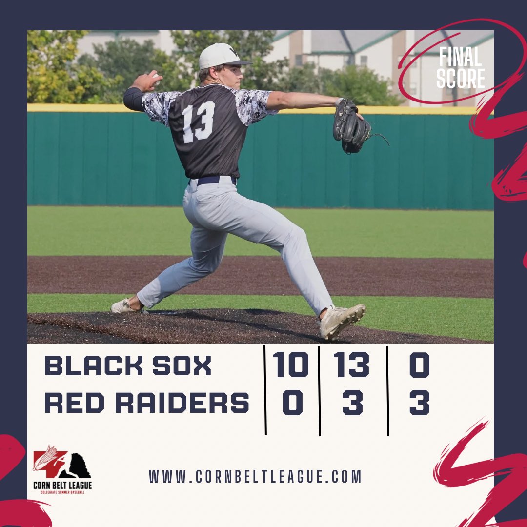 The Black Sox trounce the Red Raiders in yesterdays game at IWCC

FINAL
Black Sox 10
Red Raiders 0

Top Performers
Ronald Carreno 2-3 2 2Bs, 3RBIs, 1R
Nico Sall 3-3 2B, 1RBI, 3R
Gage Ryba 1-1 2RBIs
Adam Eggert 5IP, 0R, 2H, 6K, 0BB