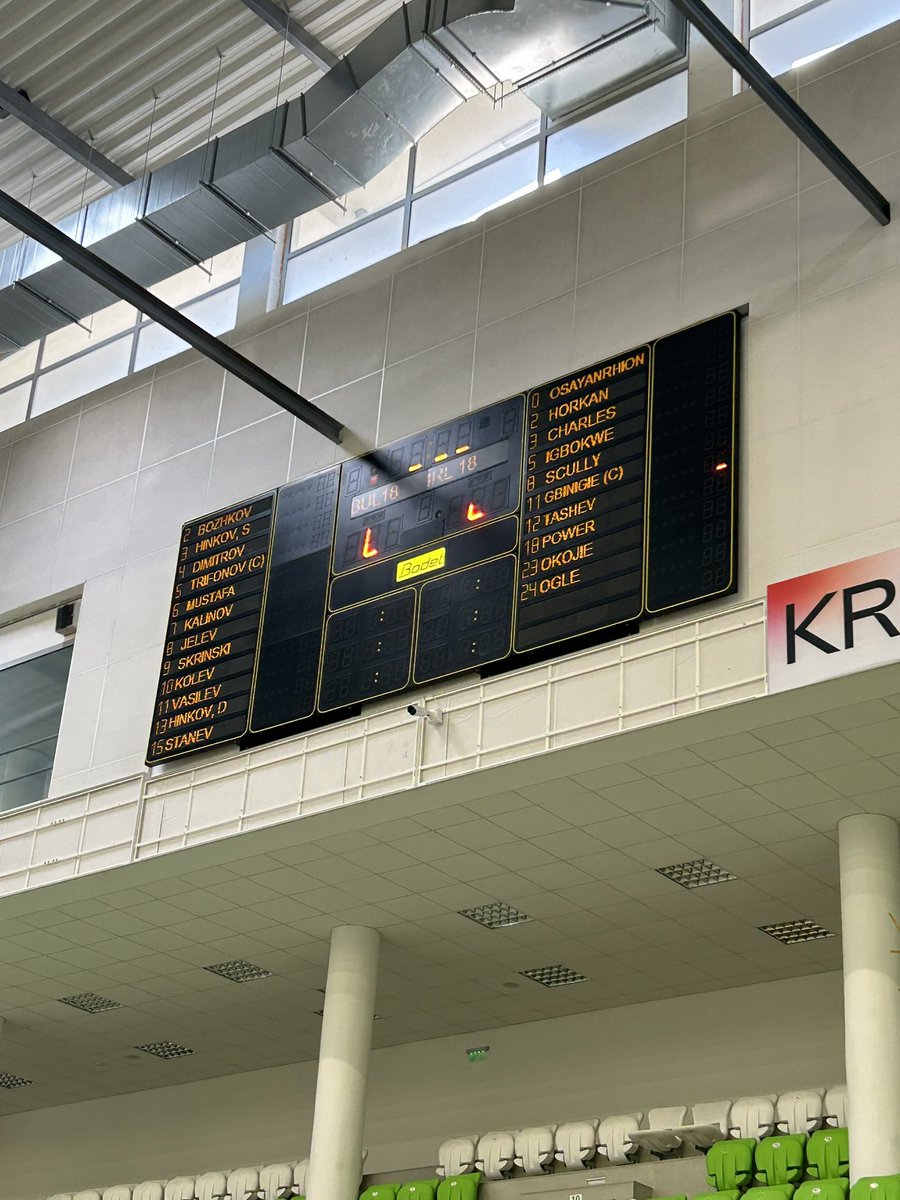 JonathanEly22's tweet photo. Two-Game Warm Up Series in Bulgaria for IRE MU18s.

EuroBasket 🔜 https://t.co/kjc4wmgZel