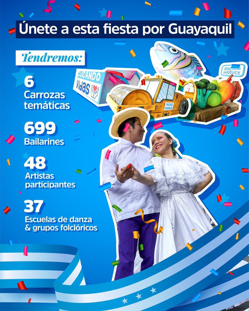 Visita Guayas tweet media