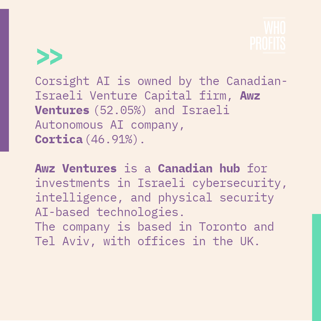 Who_Profits's tweet photo. International and Israeli companies bolster Israel's capacity to repress, control, and subject Palestinians to pervasive surveillance through the provision of technology. https://t.co/VWXuODDg8N