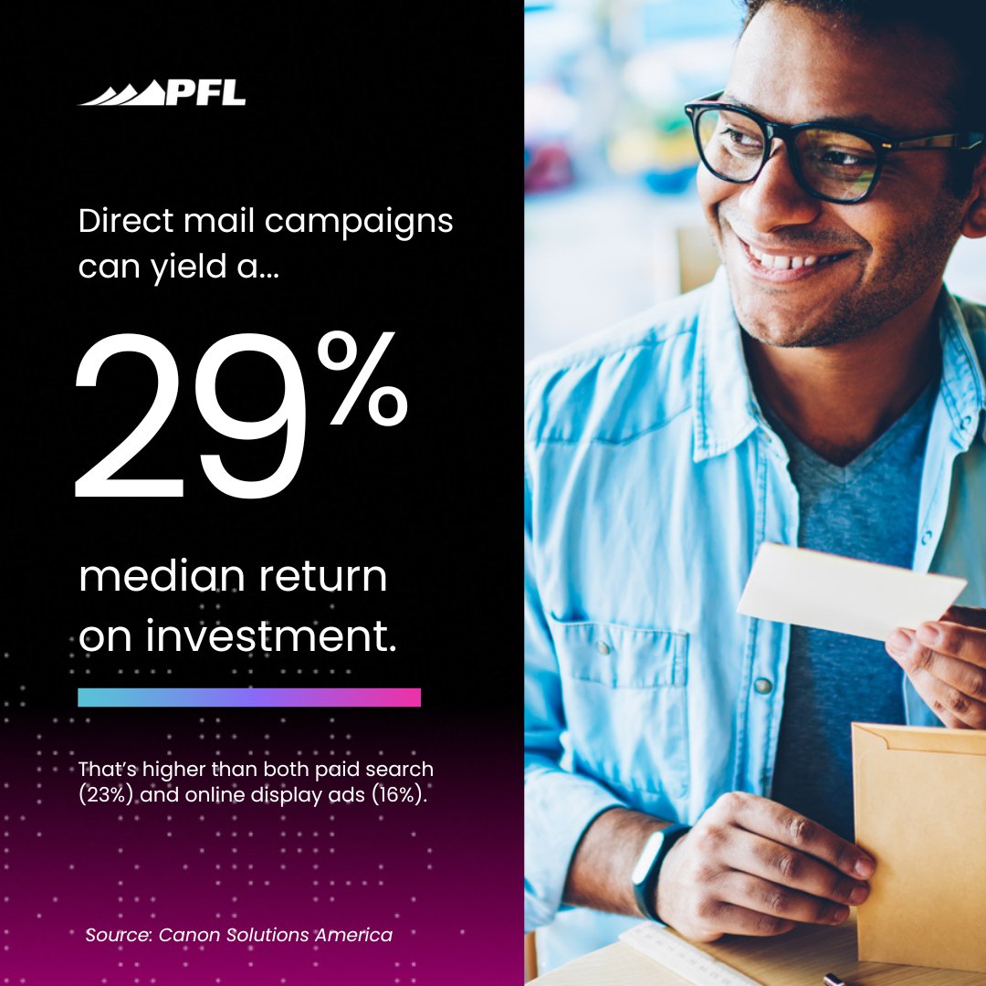Direct mail generates a higher ROI than paid search or online display ads.

Learn more about how PFL helps marketing teams reach goals here: pfl.com/customer-succe…

#Marketing #DirectMail #DigitalMarketing #PFL #MoreThanMail