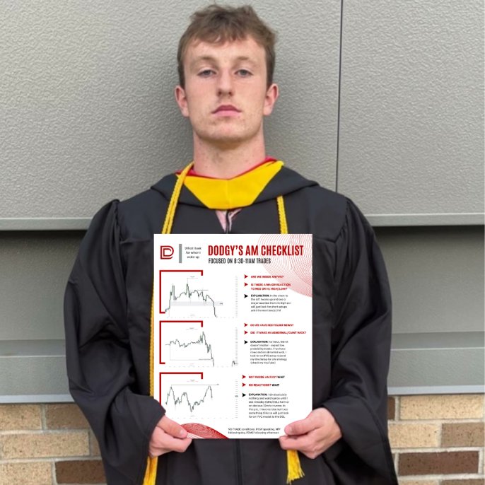 DodgysDD's tweet image. I take the best Inversion trades on this app.

This is because I follow a step-by-step checklist every morning.

I can easily charge $99 for this.

But today, I&apos;m giving it away for free.

Like + comment &quot;checklist&quot; and I&apos;ll send it to you.

(must follow so I can DM)