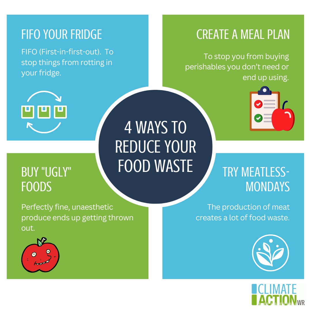 In the spirit of this month's team surrounding circular economy and waste reduction, we've outlined 4 different ways to reduce food waste.

WatReg #80by50 #50by30 #FoodWasteTips #FrugalLiving