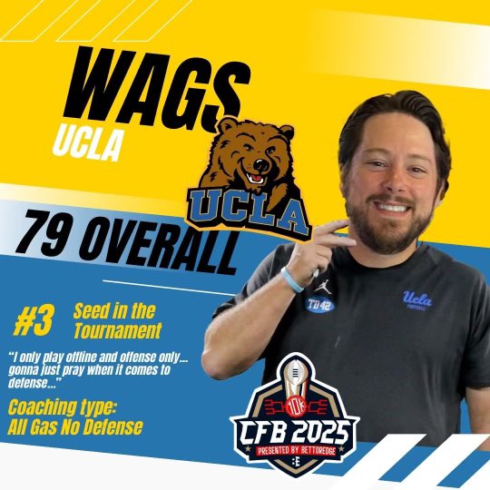 Go Bruins 👀 <a href="/10k_Takes/">10,000 Takes</a>