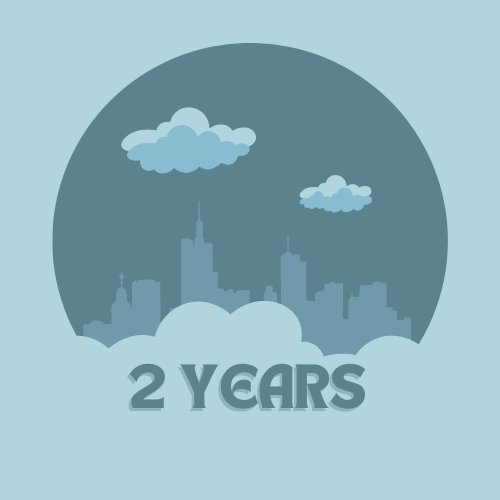 CT_cloudtown's tweet photo. CTEC two years https://t.co/11QdXdRa9V