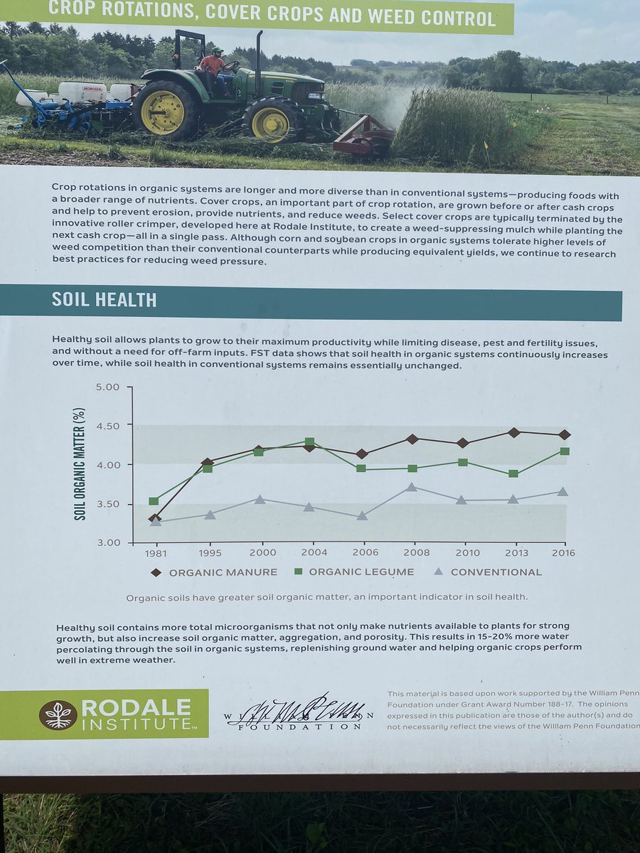Diego Barranco (@diegobarranco_) on Twitter photo Attended <a href="/RodaleInstitute/">Rodale Institute</a>'s Organic Field Day! Great to see U.S. Ag Secretary Tom Vilsack supporting organic farming & small-scale farmers. The impressive 40-year trial comparison shows better soil health in organic systems! #OrganicFarming #SustainableAgriculture Attended <a href="/RodaleInstitute/">Rodale Institute</a>'s Organic Field Day! Great to see U.S. Ag Secretary Tom Vilsack supporting organic farming & small-scale farmers. The impressive 40-year trial comparison shows better soil health in organic systems! #OrganicFarming #SustainableAgriculture