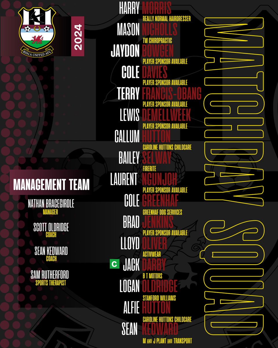 RiscaUtd's tweet photo. ITS FINALLY MATCHDAY! 👀

Here's the squad that'll be travelling to play @TreharrisAthFC this evening! 💪

There are also players still without sponsors! if you're wanting to sponsor a player, DM us or email: riscaunitedafc@gmail.com 

🕖 7:00pm KO
🏟️ Parc Taf Bargoed 
🗓️23.7.24 https://t.co/91U1xLffgA