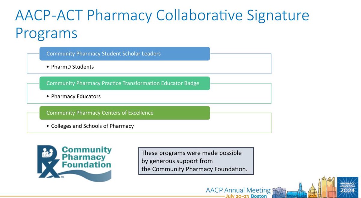 LynetteBBaker's tweet photo. The @AACPharmacy Transformation Center is so proud to be collaborating with @actforpharmacy and our members in transforming Community Pharmacy Practice!  Thank you to @CPFgrants for their support! https://t.co/3wxI0GPCjm