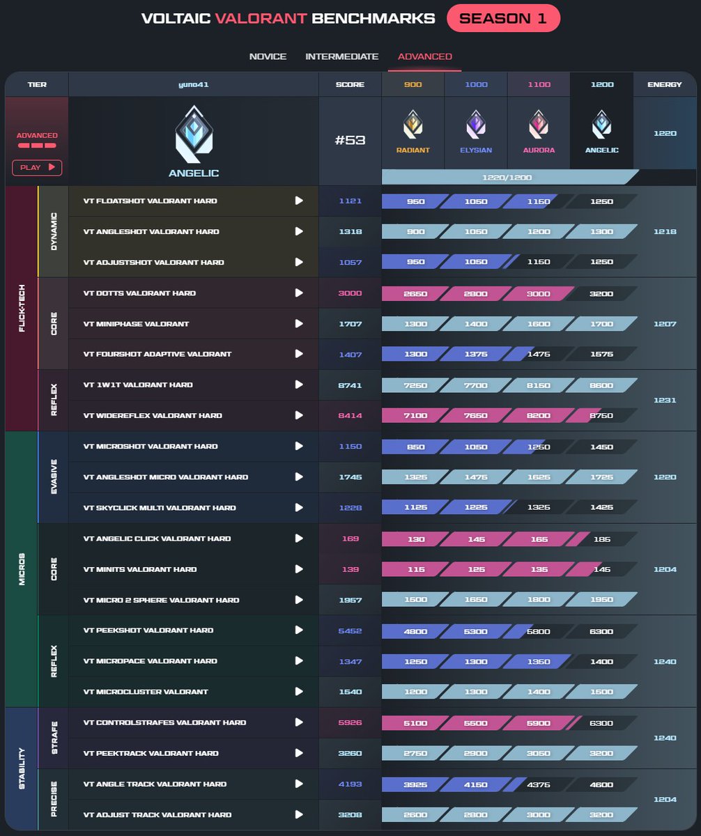 ユン🍄 tweet media