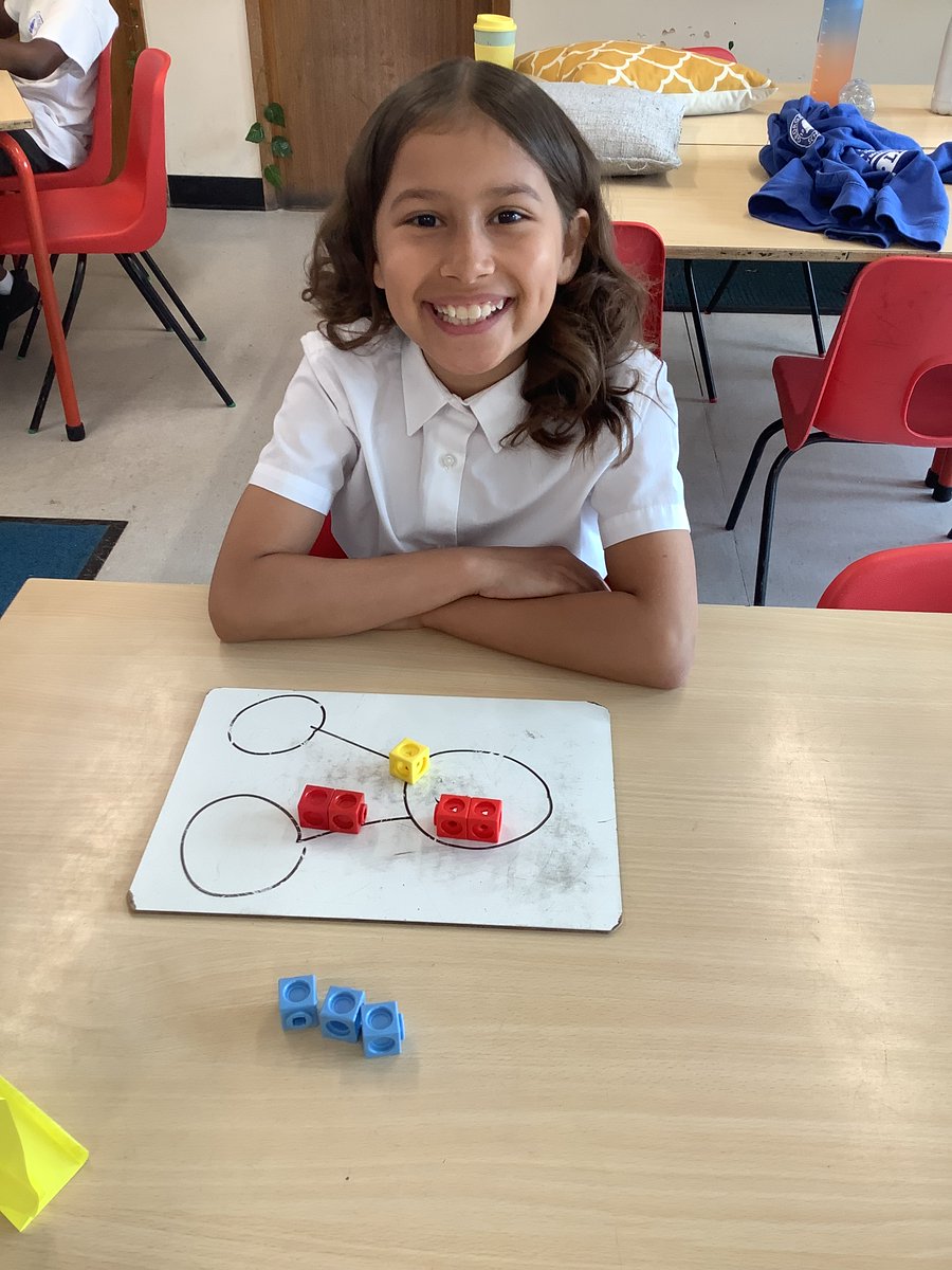 GeorgeStreetPrimary (@georgestreetsch) on Twitter photo 