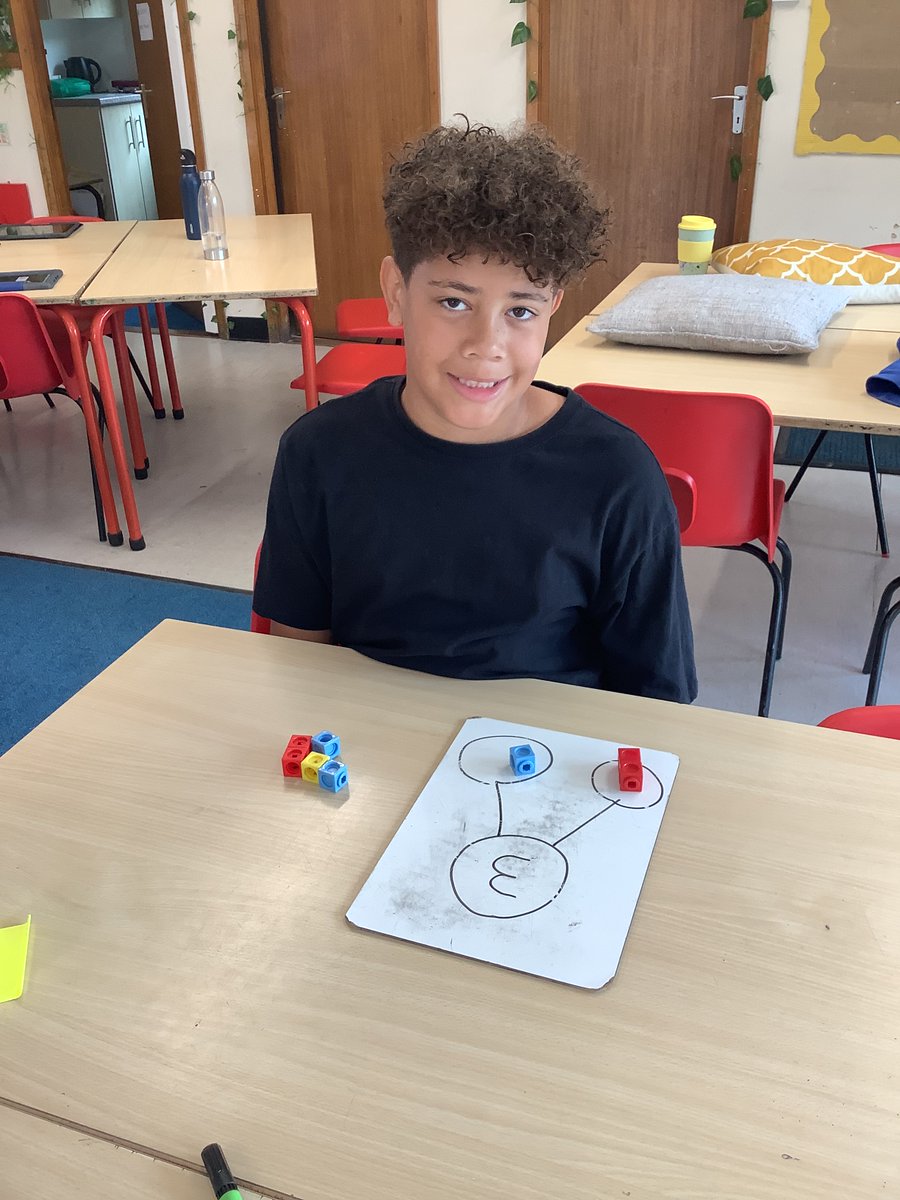GeorgeStreetPrimary (@georgestreetsch) on Twitter photo 