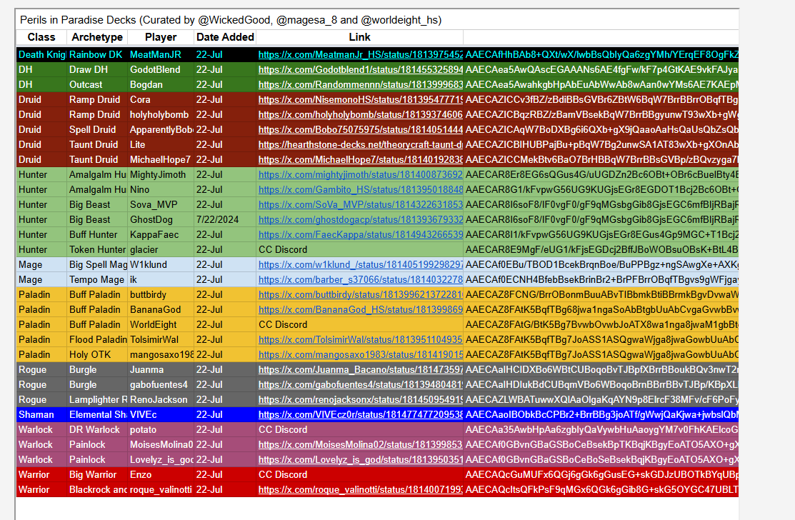 Perils in Paradise launches in just over 2 hours! If you're looking for decks to play, <a href="/Magesa_8/">Magesa</a>, <a href="/worldeight_hs/">worldeight_hs</a> and I are collecting every list we see posted into a spreadsheet, organized by class and date, throughout the first week of the set! 

offcurve.com/new-meta-deckl…