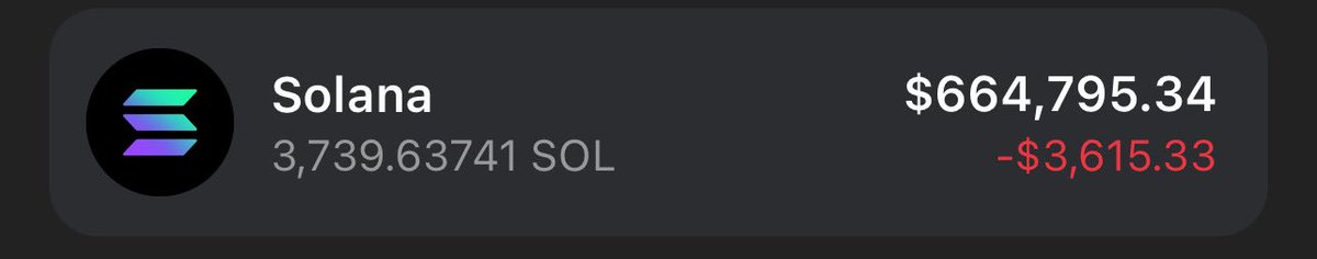 xet's tweet image. $SOL ($30,000) giveaway:

3 winners - $10,000 (Solana) each.

haven’t posted any record giveaways for a while, time to make some community gifts. 

- like, rt &amp;amp; follow me 
- join my tg in my bio
- tag 2 friends in comments

winners will be selected through telegram members.