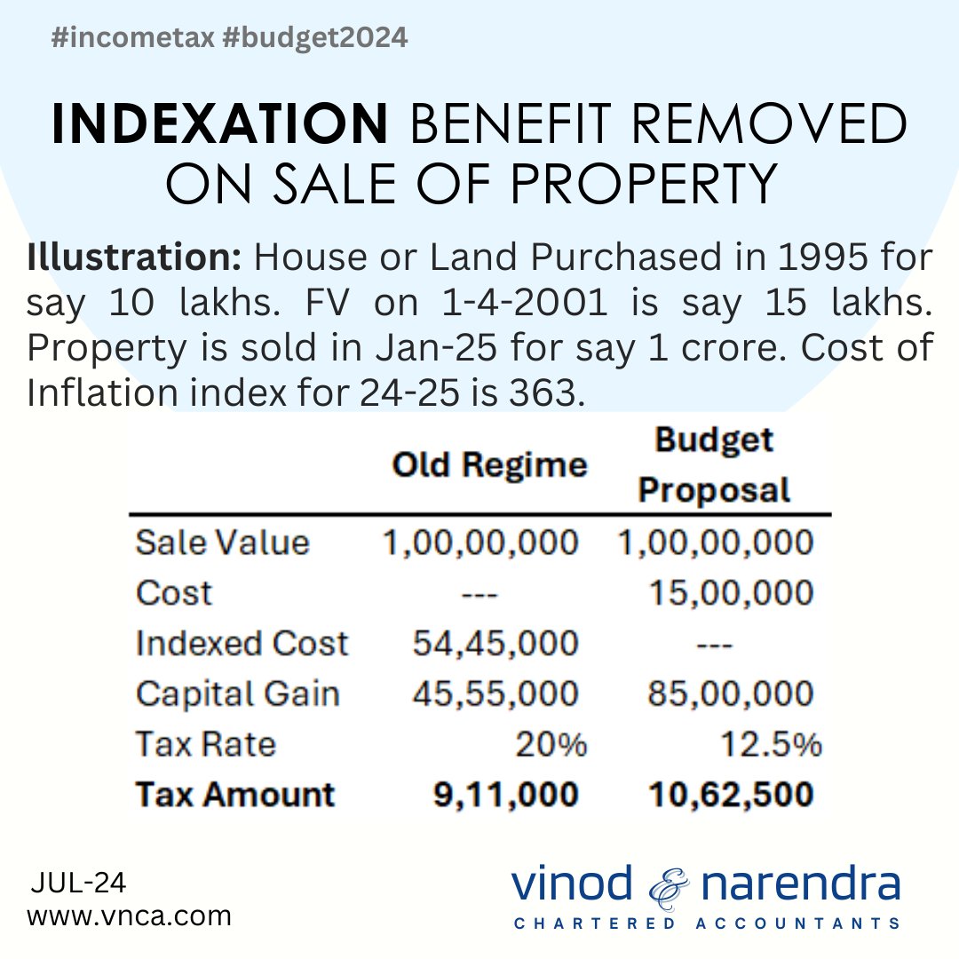 Shaleen Shah tweet media