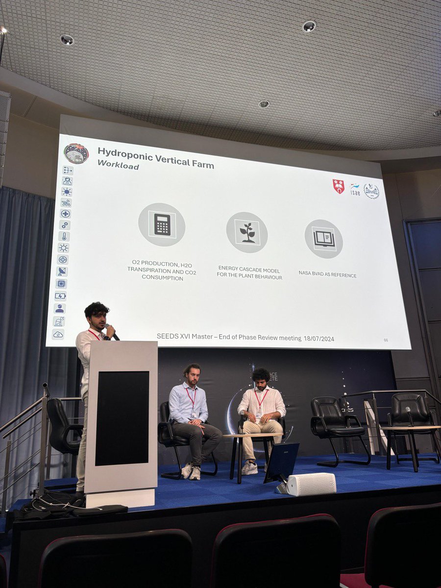 🚀 Just wrapped up our master’s program phase in Toulouse! Huge thanks to <a href="/ISAE_officiel/">ISAE-SUPAERO</a> and <a href="/CNES/">CNES</a> for their support. Excited to announce our mission name: DEMETRA (Demonstration of Experimental Martian Exploration Technologies in a Relevant Architecture). 🌌#DEMETRA #SEEDSXVI