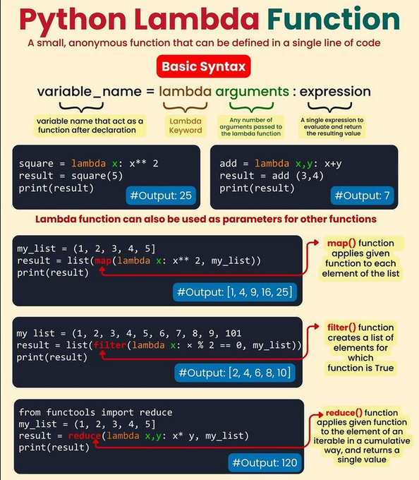 Free Computer Books tweet media