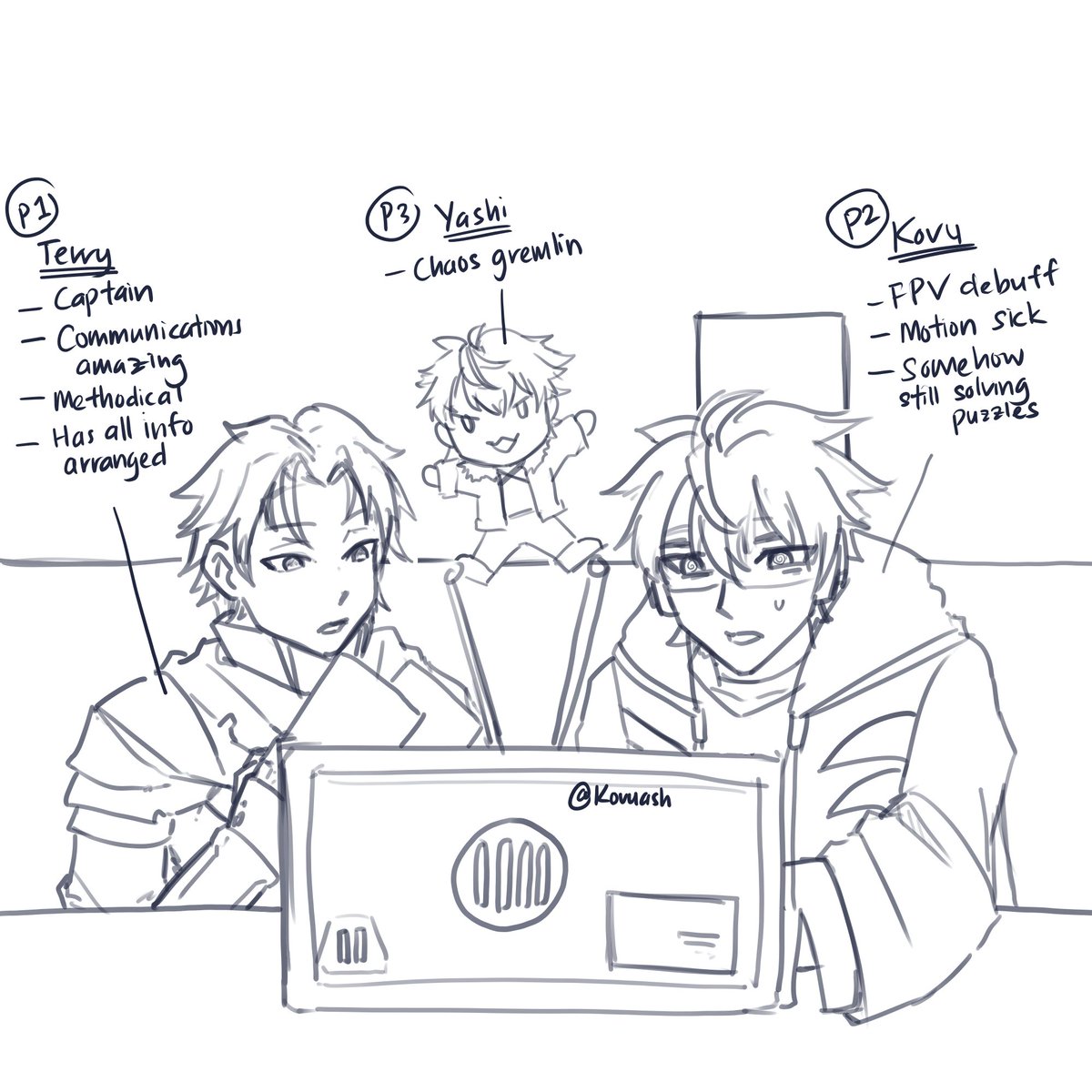 Kovuash's tweet photo. Escape Rooms with @TGoodfellow22 and @Yashi_72 in a nutshell
(Not pictured: @TsukinoEmanon on lunch break xD)
#KovSketches https://t.co/ElIadXocZe