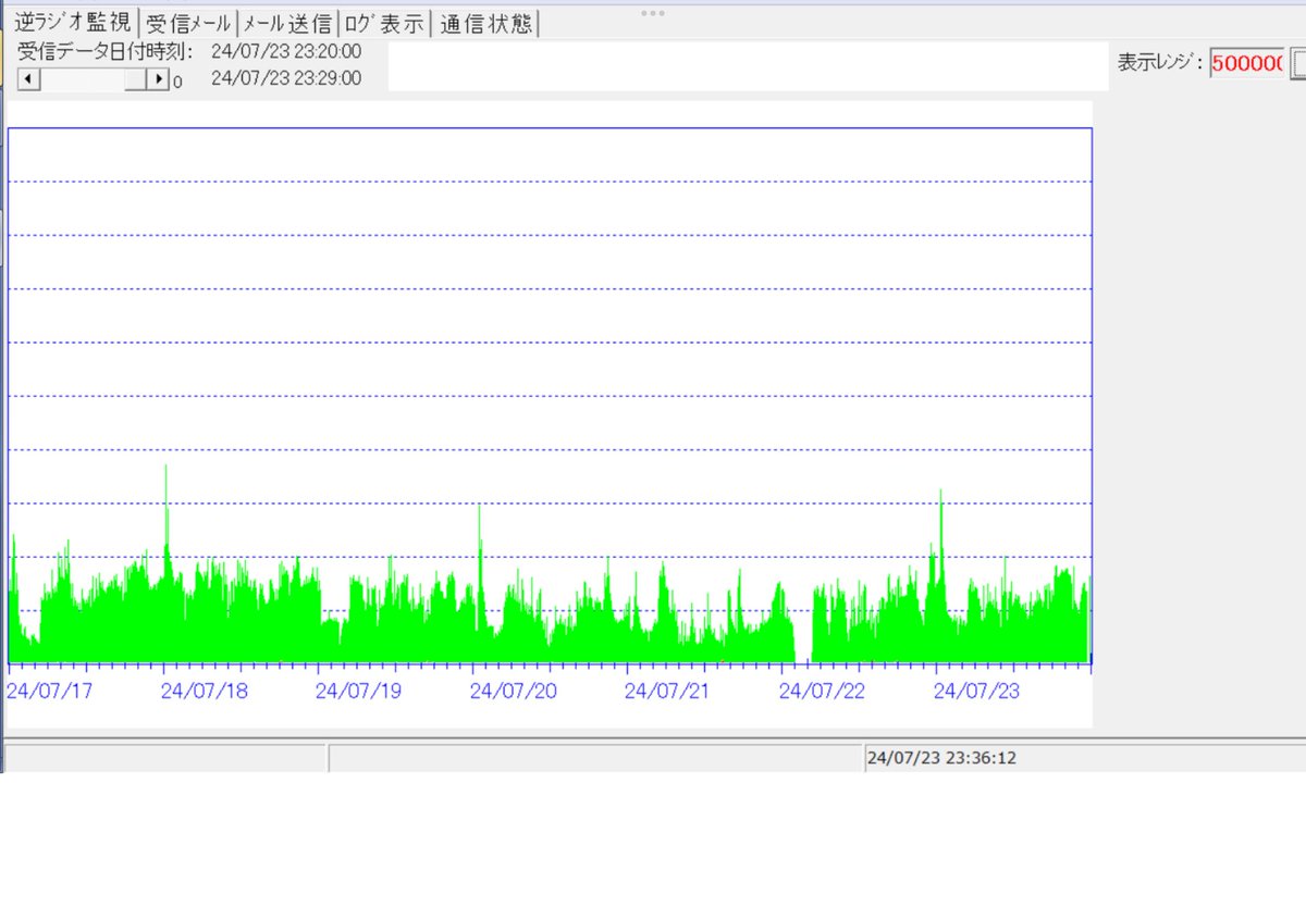 Tweet image
