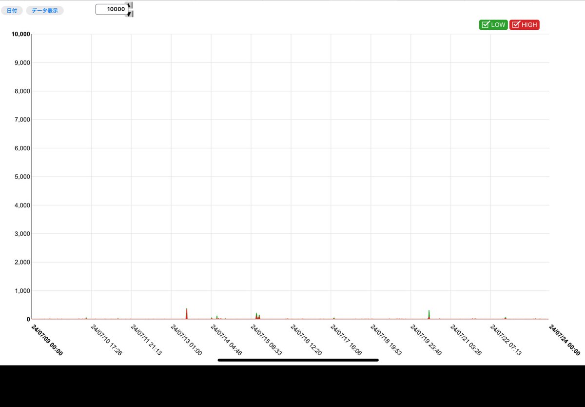 Tweet image