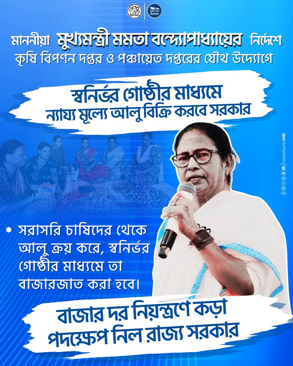 Didi's vision for Bengal shines bright! By allowing SHGs to sell potatoes at fair prices, we're reducing consumer burden &amp; boosting rural livelihoods. Inflation targeting policies get a thumbs up! Bengal's agriculture sector will continue to thrive under her leadership!